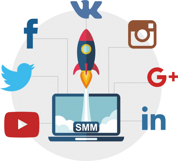 smm-marketing